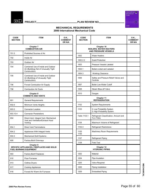 PLAN REVIEW FORMS FOR THE 2000 INTERNATIONAL CODES