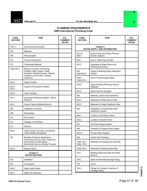 PLAN REVIEW FORMS FOR THE 2000 INTERNATIONAL CODES