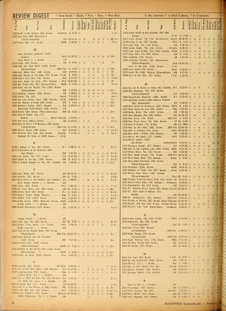 Boxoffice-August.21.1954