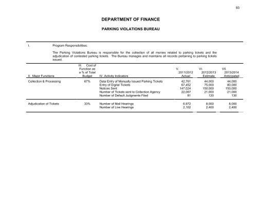 2013-2014 budget - City of Syracuse