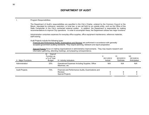 2013-2014 budget - City of Syracuse