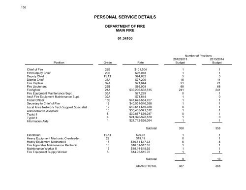 2013-2014 budget - City of Syracuse