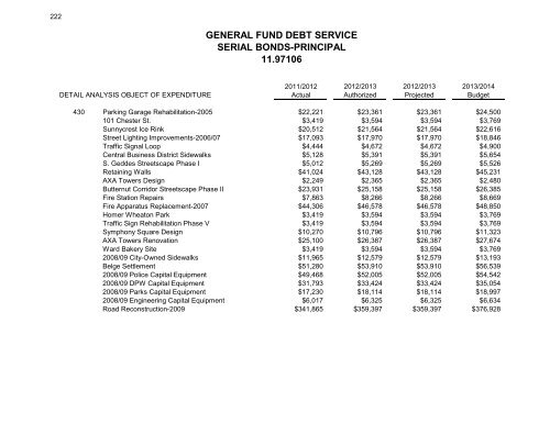 2013-2014 budget - City of Syracuse