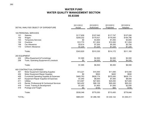 2013-2014 budget - City of Syracuse