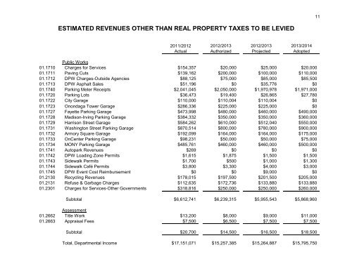 2013-2014 budget - City of Syracuse