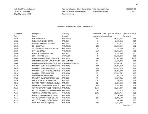 2013-2014 budget - City of Syracuse