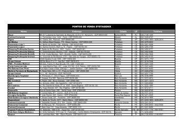 Nome EndereÃ§o Cidade UF Telefone - Systagenix