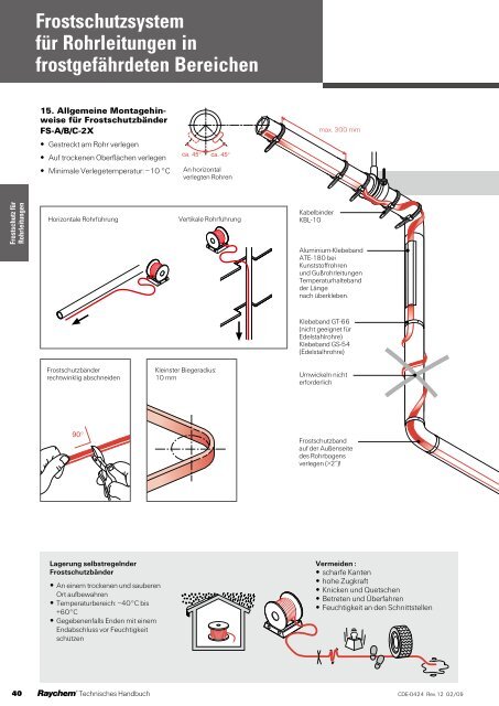 Technisches Handbuch - Systec Therm AG