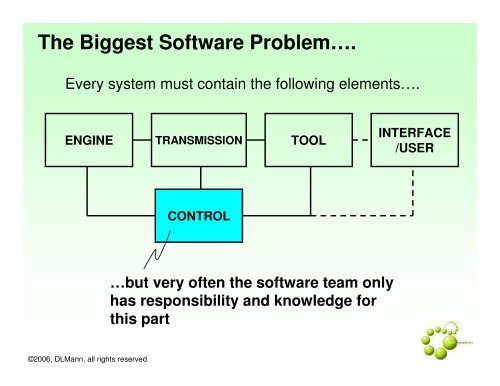 Re-Structuring TRIZ To Meet The Needs Of Software Engineers