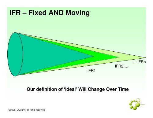 Re-Structuring TRIZ To Meet The Needs Of Software Engineers