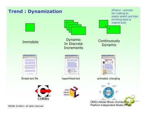 Re-Structuring TRIZ To Meet The Needs Of Software Engineers