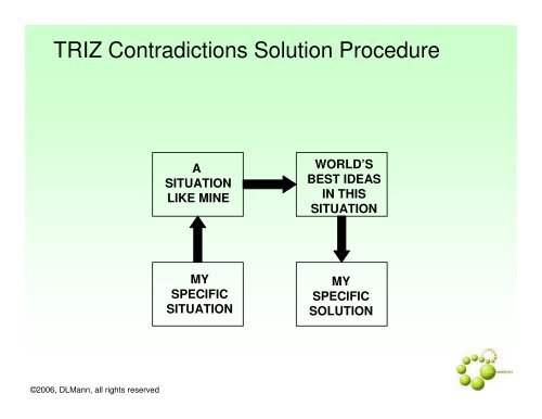 Re-Structuring TRIZ To Meet The Needs Of Software Engineers