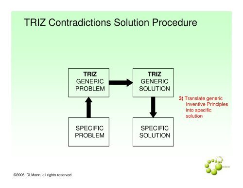 Re-Structuring TRIZ To Meet The Needs Of Software Engineers