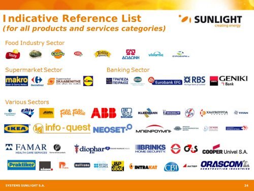 Batteries - Systems Sunlight S.A.