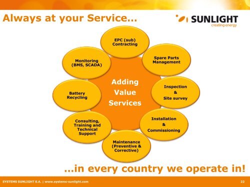 to view our corporate presentation (pdf file) - Systems Sunlight S.A.