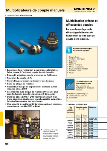 Multiplicateurs de couple manuels - Enerpac