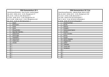 Kurseinteilung DSH-Kurse SS 13