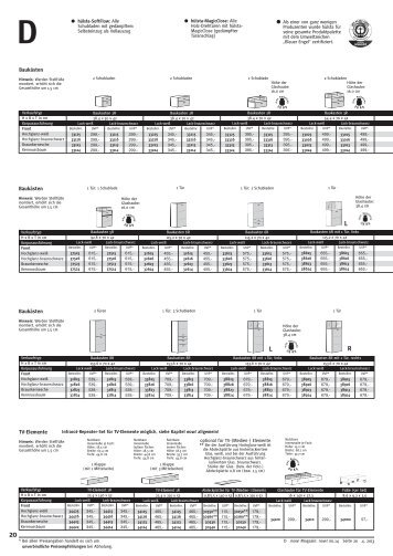 Artikelliste now! no.14 (PDF)