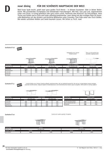 Artikelliste now! dining (PDF)