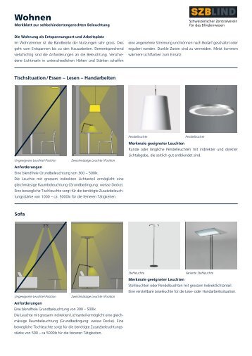 Wohnen - SZB Schweizerischer Zentralverein fÃ¼r das Blindenwesen
