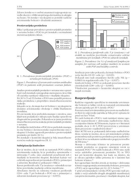 AVTOIMUNSKI VIDIKI PREZGODNJE MENOPAVZE