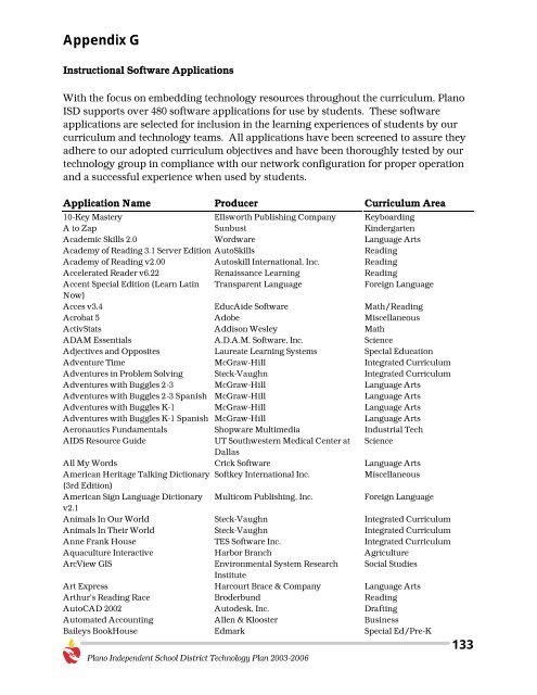Appendix G - K12 - Plano ISD - Plano Independent School District