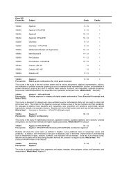 10 1 15400A Algebra II 10 - K12 - Plano ISD