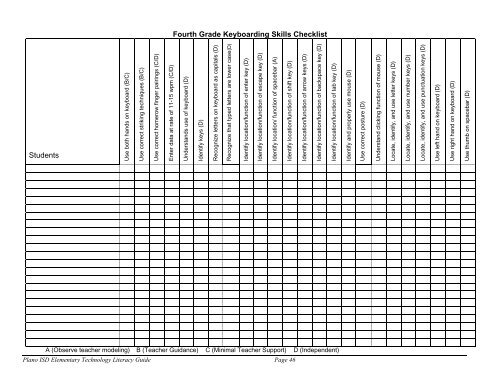 Elementary Technology Literacy Guide (PDF) - K12 - Plano ISD ...