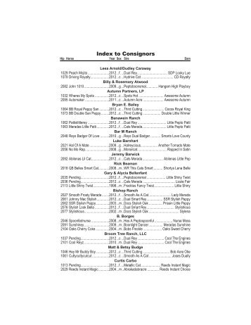 Horse Index by Consignor - Robin Glenn Pedigrees