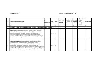 Załącznik Nr 2 FORMULARZ CENOWY Pakiet 1. Płyty i śruby do ...