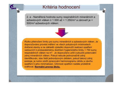 6/2003 Sb - StÃ¡tnÃ­ zdravotnÃ­ Ãºstav