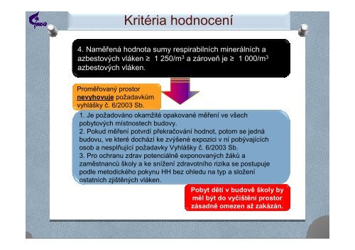 6/2003 Sb - StÃ¡tnÃ­ zdravotnÃ­ Ãºstav