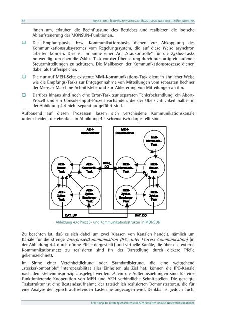 Leistungscharakteristika von ATM-Netzen für ... - Torsten E. Neck