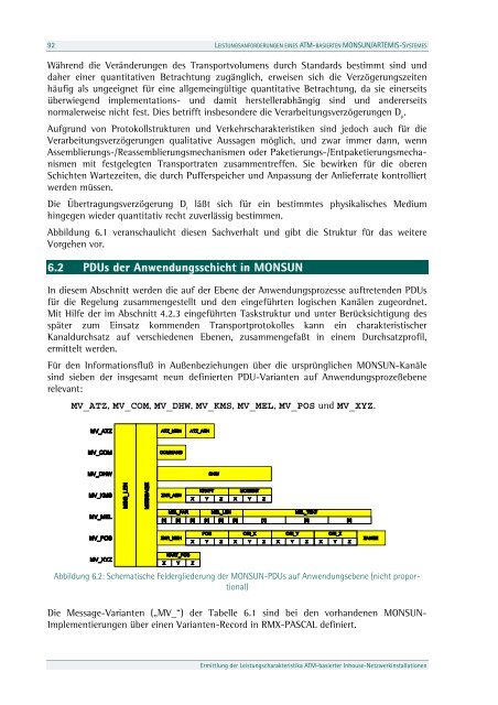 Leistungscharakteristika von ATM-Netzen für ... - Torsten E. Neck