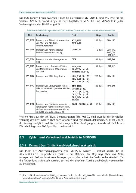 Leistungscharakteristika von ATM-Netzen für ... - Torsten E. Neck