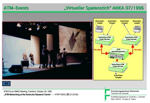 ATM-Networking @ Karlsruhe Research Centre - Torsten E. Neck