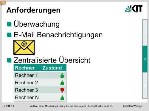 Aufbau einer Monitoring-Lösung für die ... - Torsten E. Neck