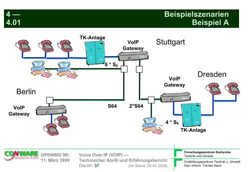 Technischer Abriss und Erfahrungsbericht - Torsten E. Neck