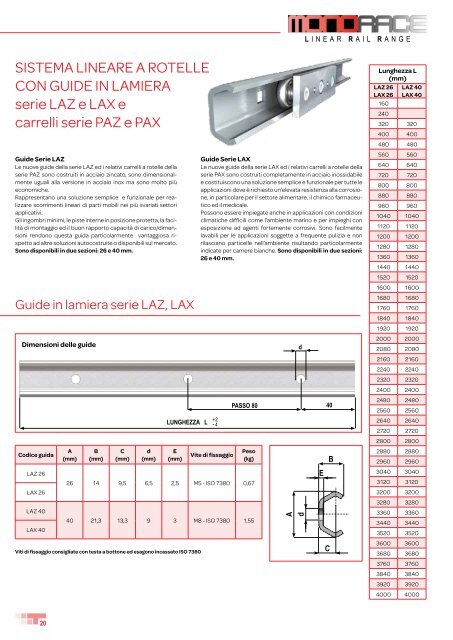 SISTEMA LInEARE A RoTELLE Con GuIDE In ... - T RACE SpA