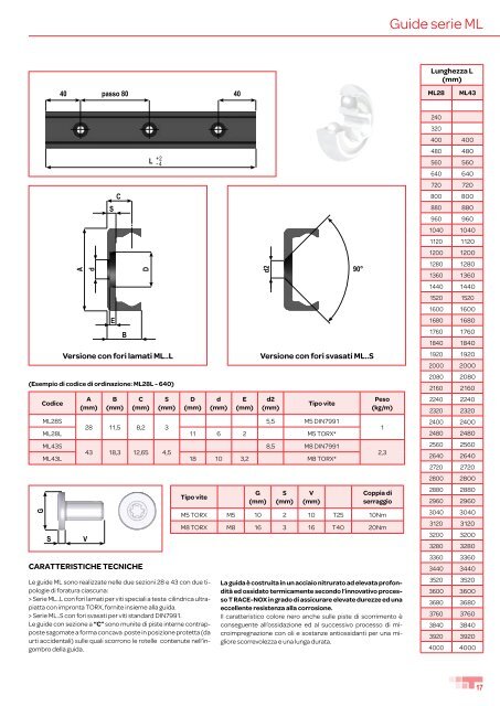 Catalogo gENERalE - T RACE SpA