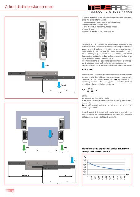 Catalogo gENERalE - T RACE SpA