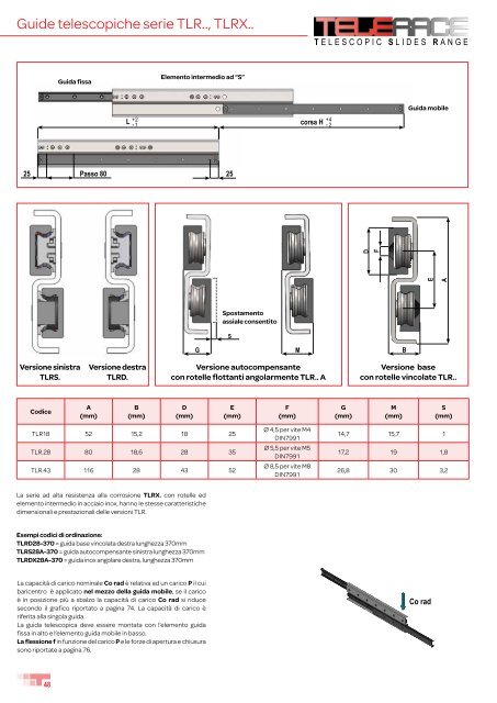 Guide telescopiche serie TLR.., TLRX.. - T RACE SpA