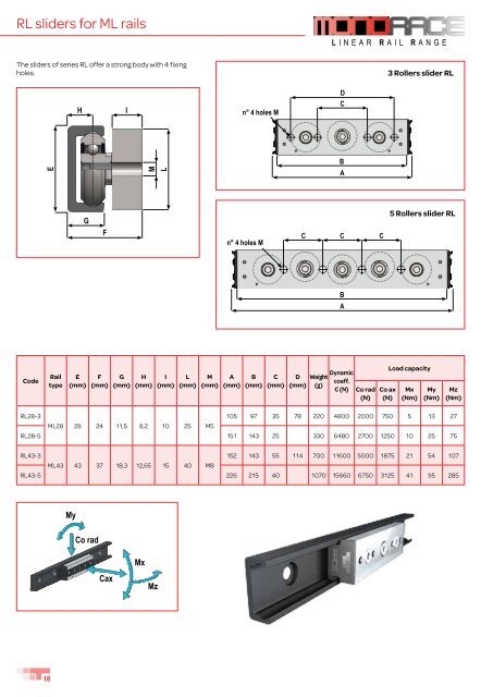 general catalogue - T RACE SpA