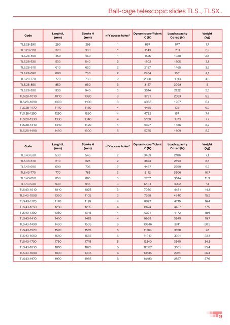 general catalogue - T RACE SpA