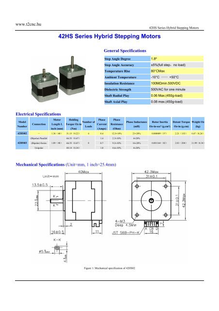 42HS Series Hybrid Stepping Motors - T2 CNC