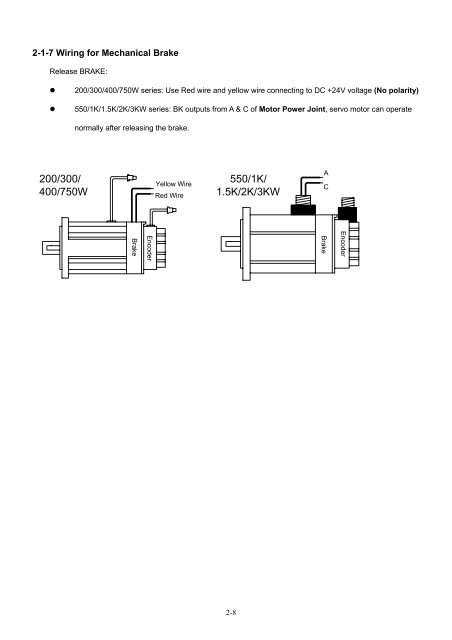 Download PDF - MachMotion.com