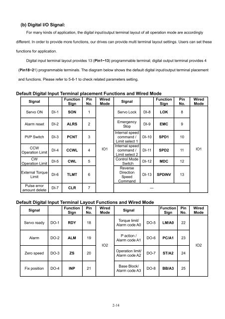 Download PDF - MachMotion.com