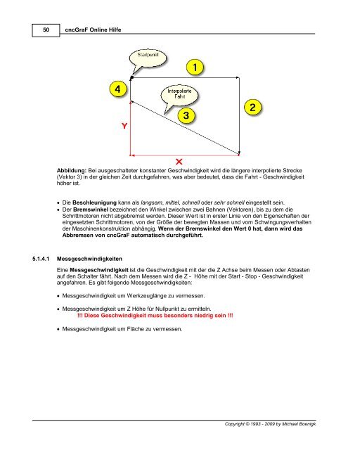 Download - Boenigk Electronics