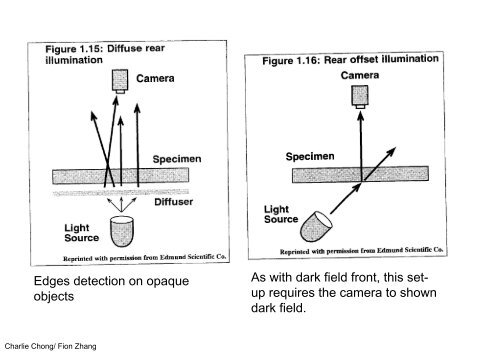 ASNT Level III Visual Testing, VT