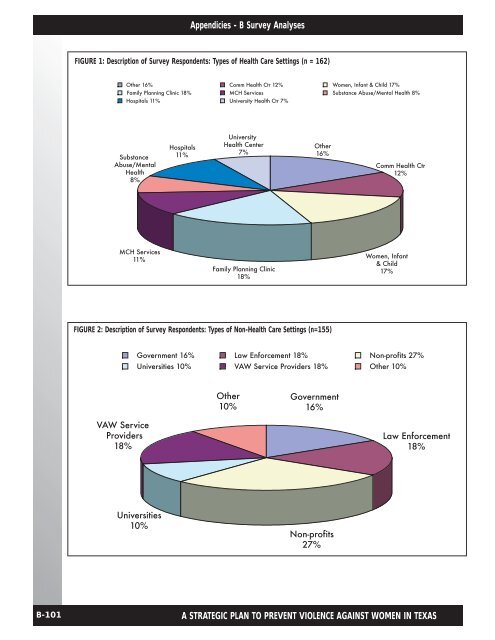 TDH Booklet4 - Texas Association Against Sexual Assault